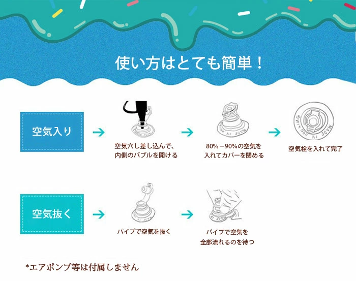 浮き輪 フロート 大人用 ドーナツフロート チューブ 浮輪 浮き輪大きい mat128