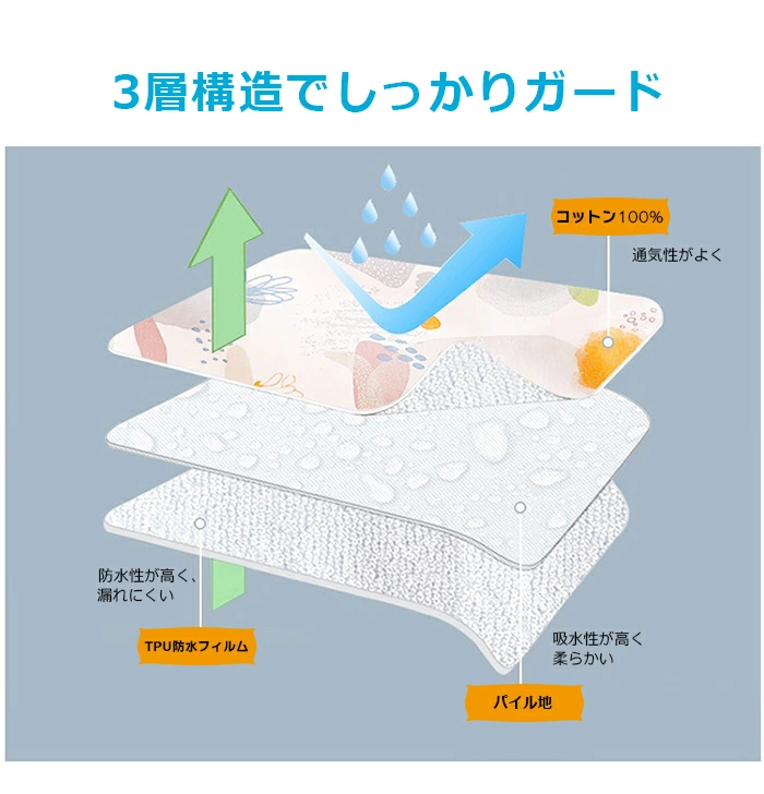 おねぽん おねしょズボン 防水 おねしょ パンツ トレーニングパンツ トイトレ スカート wzb001